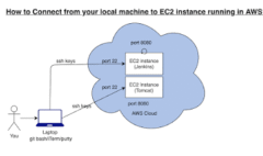 Screen Shot 2021-05-25 at 11.37.07 AM