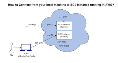 Screen Shot 2021-05-25 at 11.37.07 AM